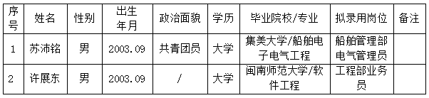 微信截圖_20250617164452.png